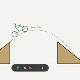 A thumbnail of the Jump Simulator's trajectory plot.