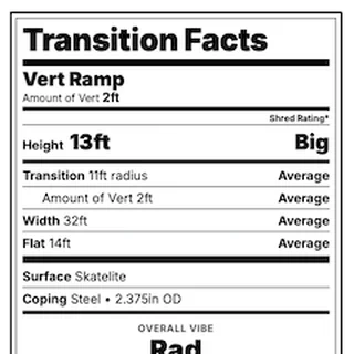 A Transition Facts label, styled like a Nutrition Facts panel, listing a ramp's dimensions.